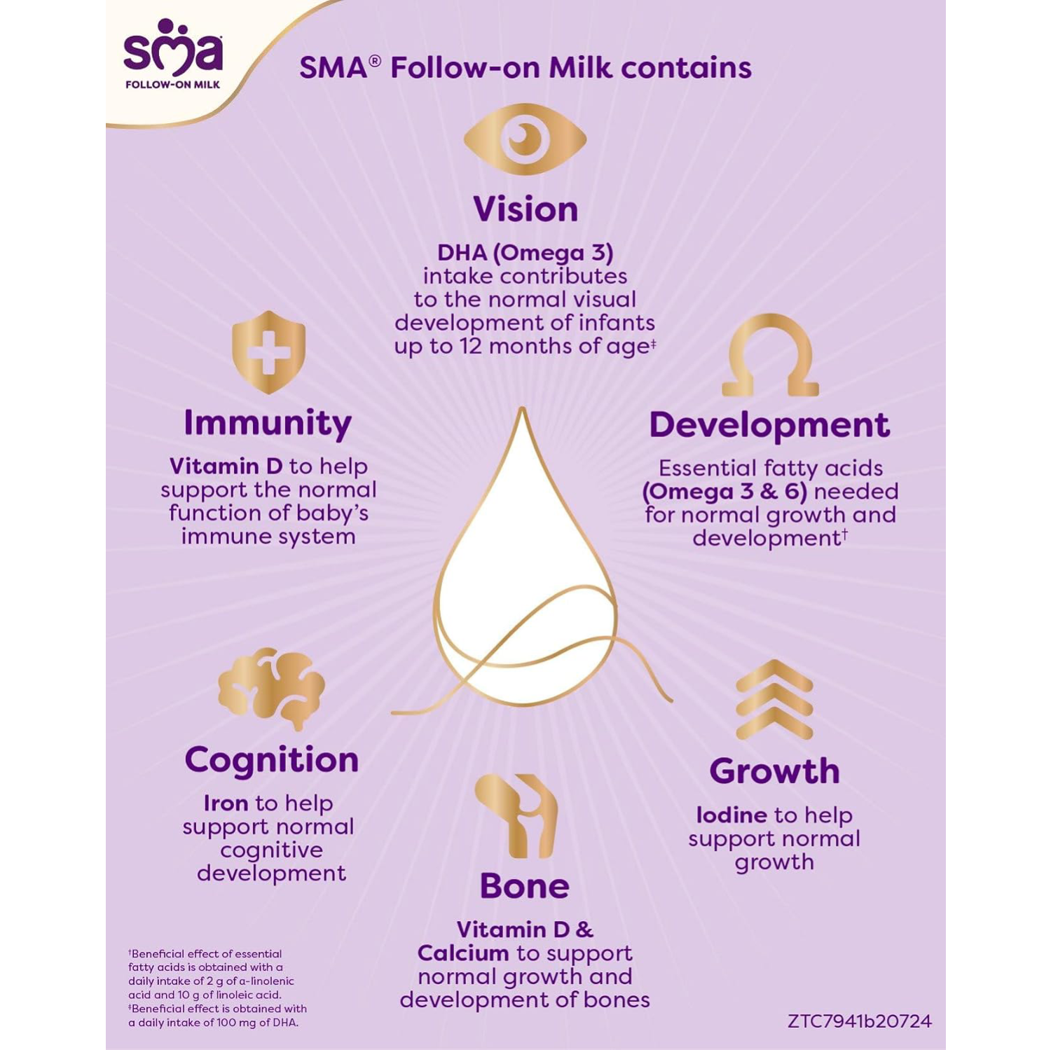 SMA Follow-on Baby Milk Powder Formula, 6-12 Months, 800g