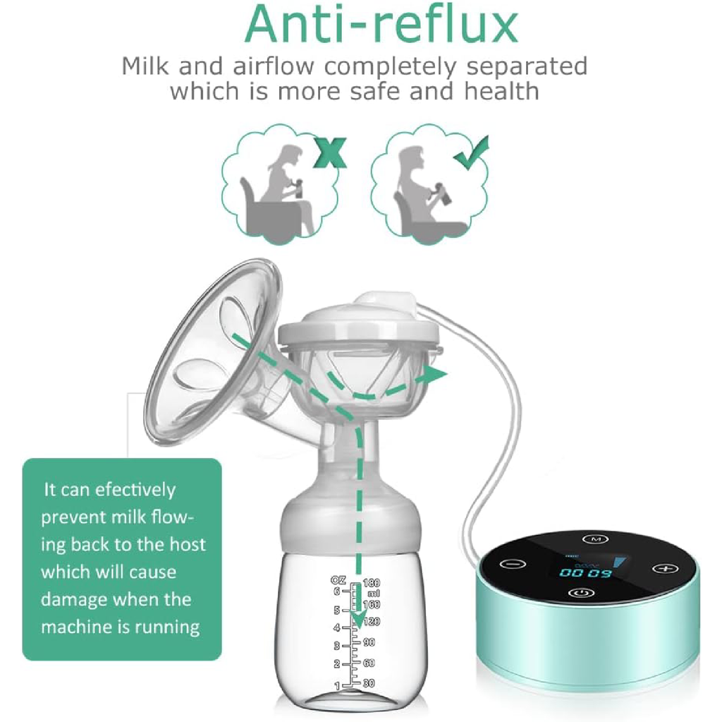 PiAEK Electric Breast Pump, Dual Rechargeable with 3 Modes & 10 Levels