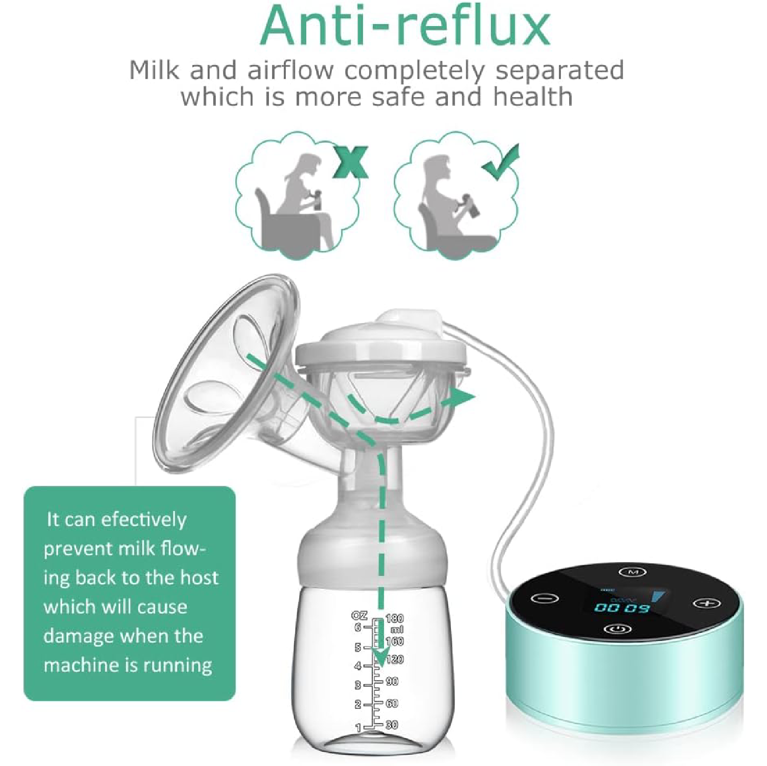 PiAEK Electric Breast Pump, Dual Rechargeable with 3 Modes & 10 Levels