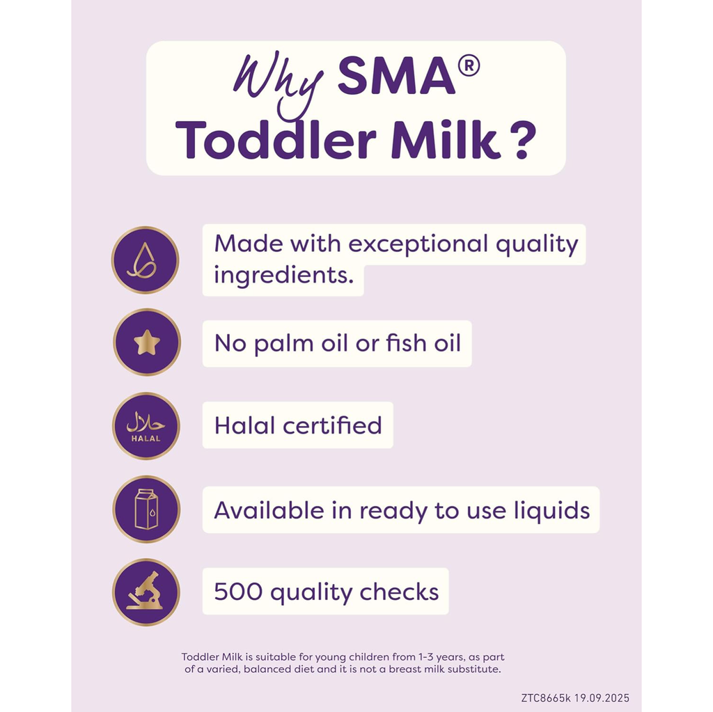 SMA PRO Growing-Up Baby Milk Ready to Use, 1-3 Years, 200ml (Pack of 12)