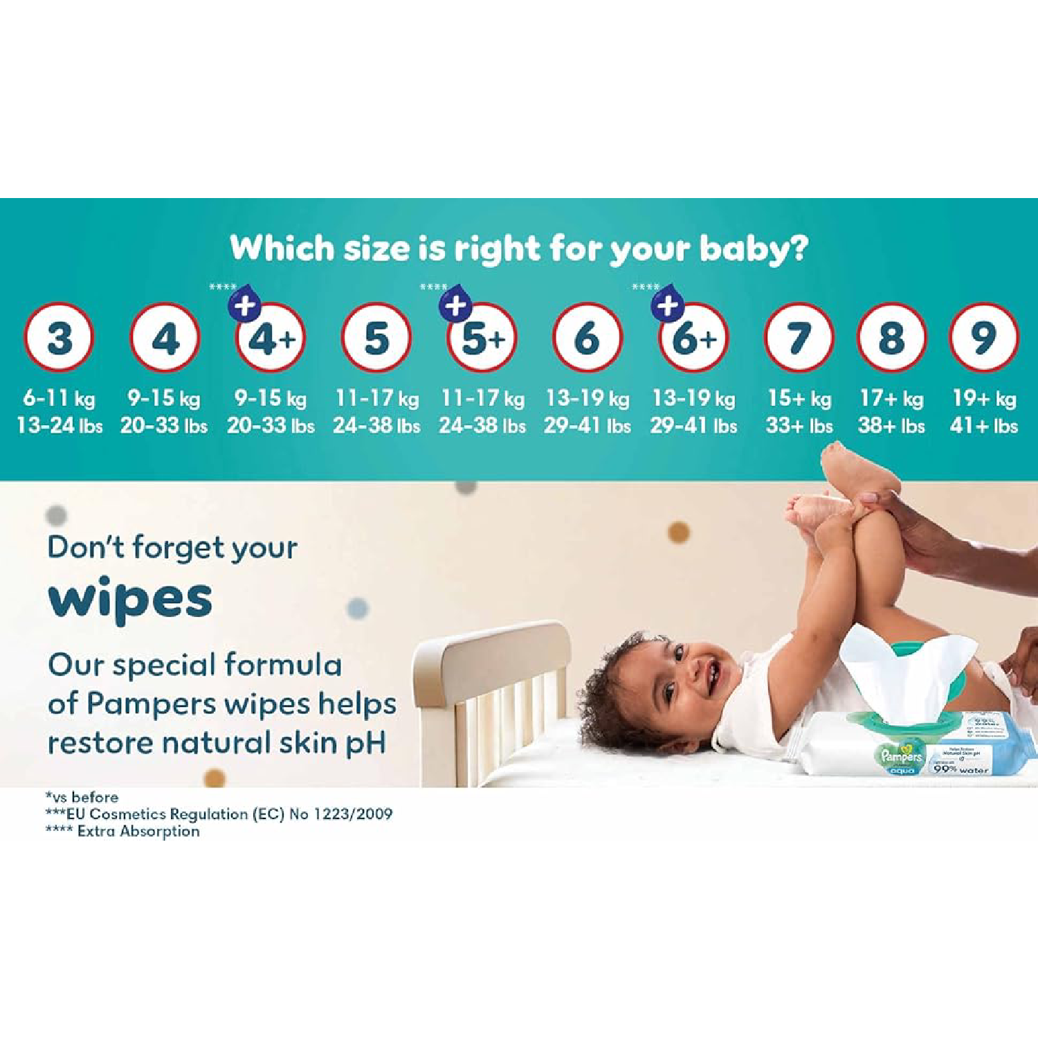 Pampers Baby-Dry Nappy Pants Size 9 (19kg+) - 108 Pack