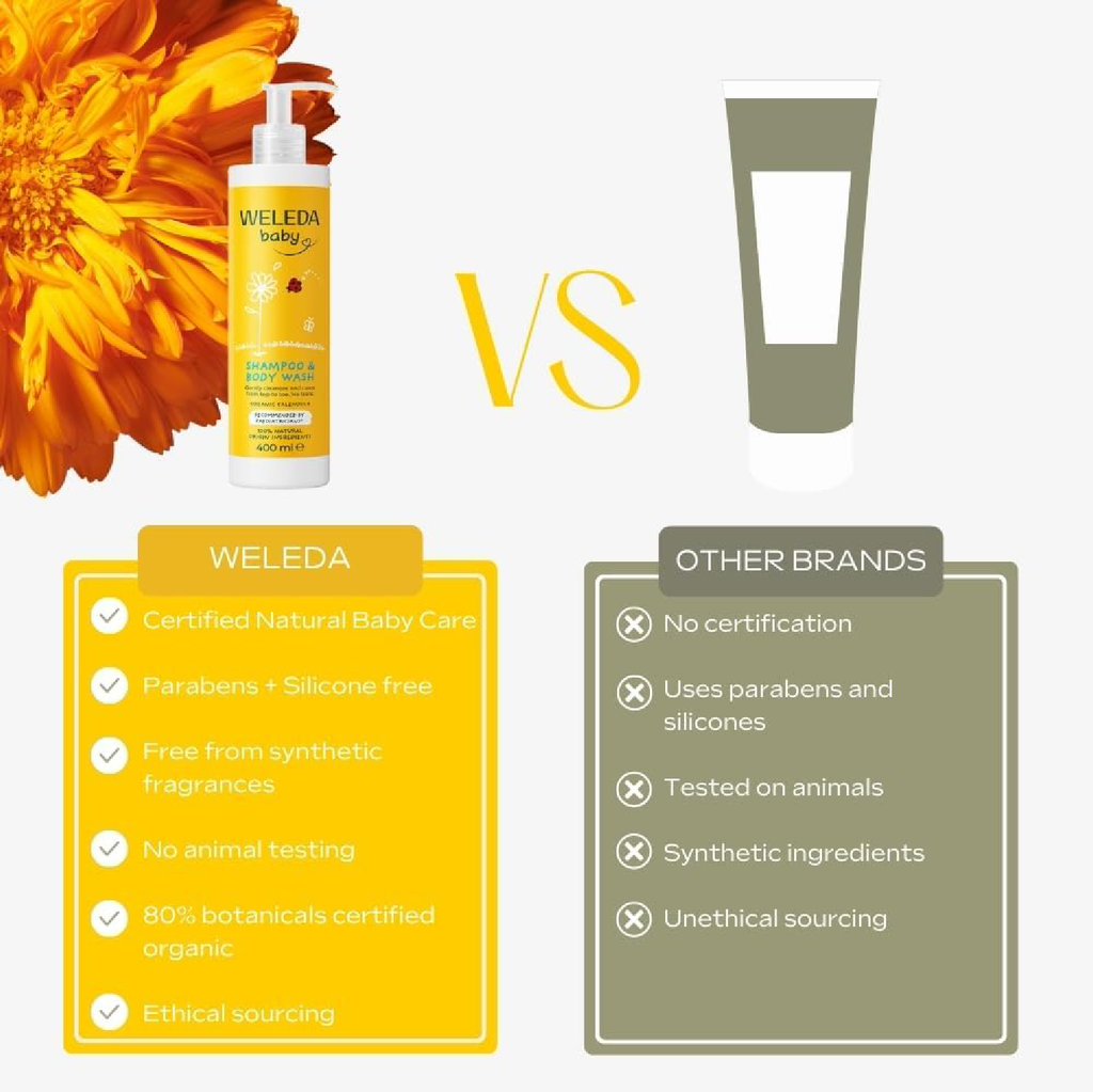 Weleda Calendula Baby Shampoo & Body Wash 400ml - 100% Natural, Dermatologically Tested