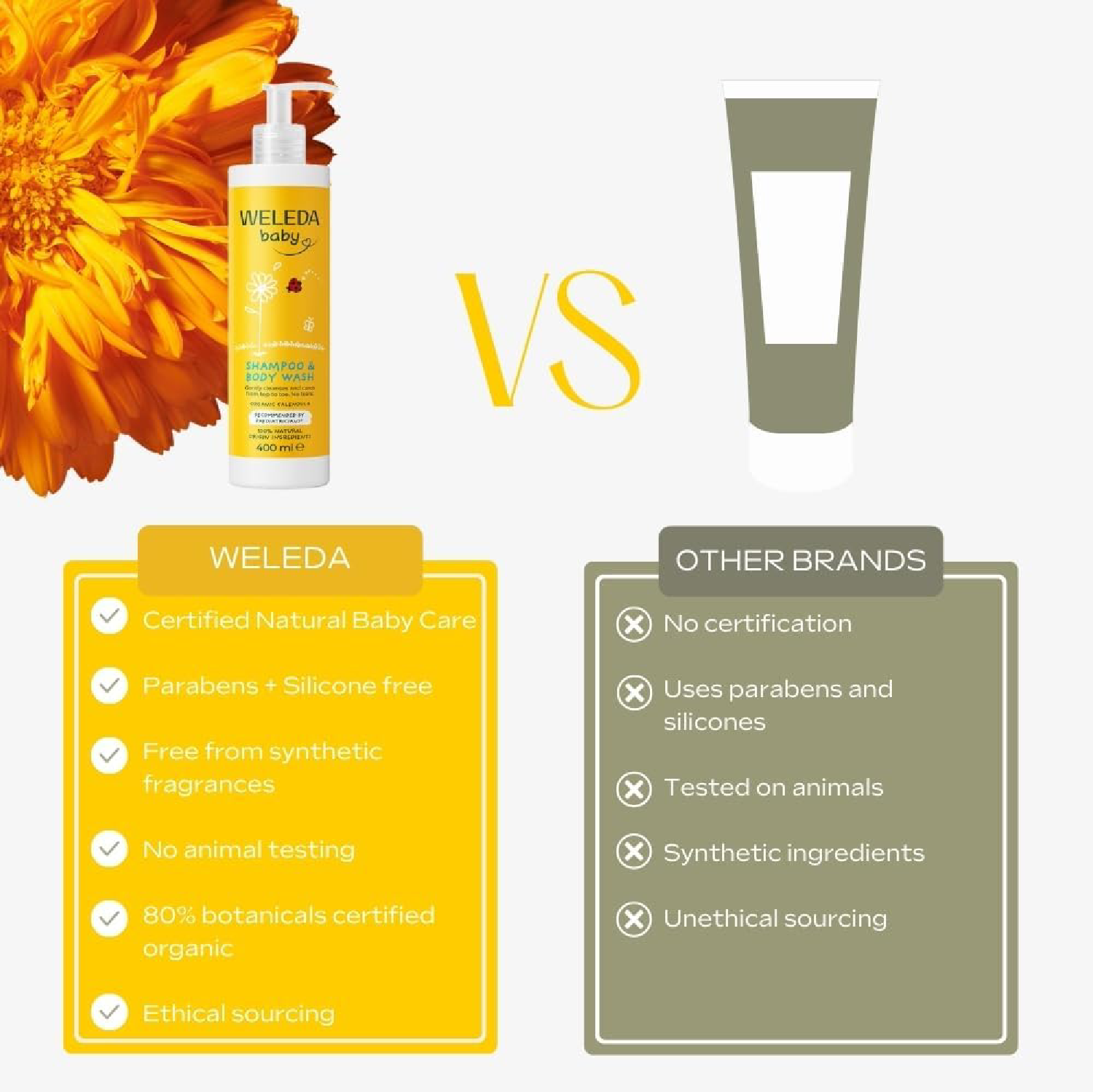 Weleda Calendula Baby Shampoo & Body Wash 400ml - 100% Natural, Dermatologically Tested