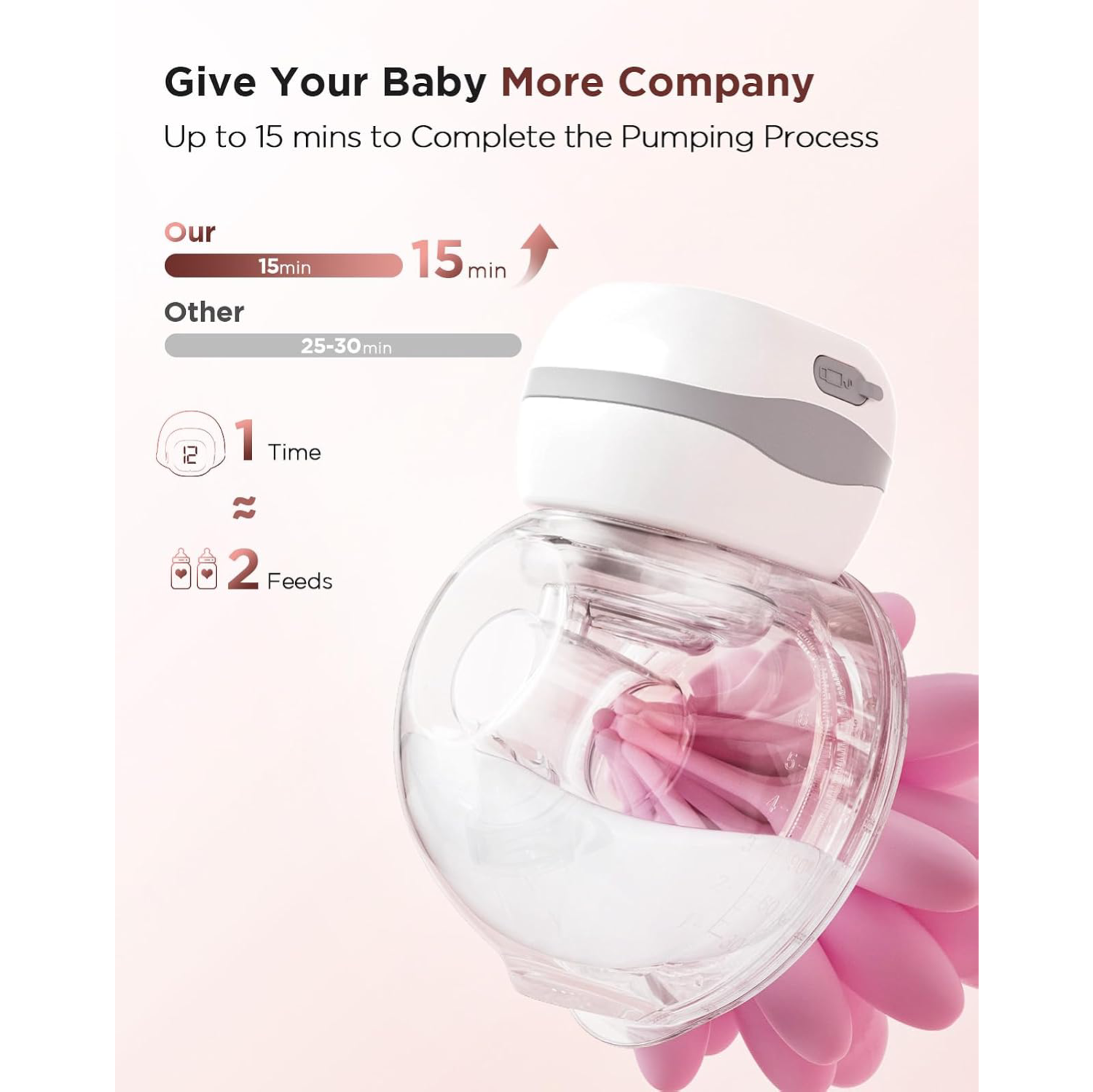 Haokoo Electric Wearable Breast Pump, Hands-Free & Ultra Quiet 40dB