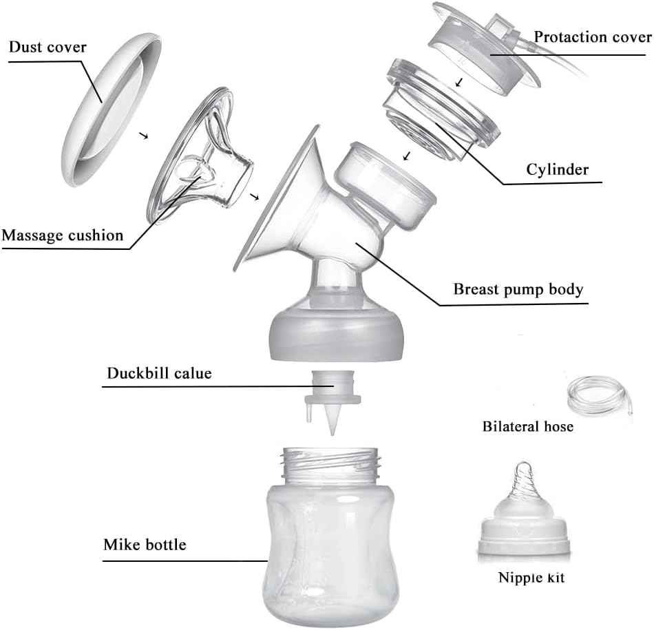 PiAEK Electric Breast Pump, Dual Rechargeable with 3 Modes & 10 Levels