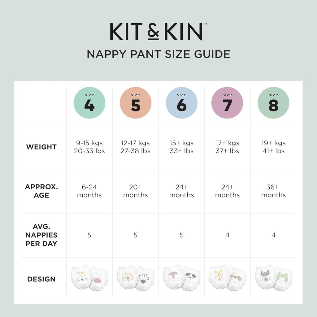 Kit & Kin Premium Nappy Pants Size 7 (17kg+) - 192 Pack