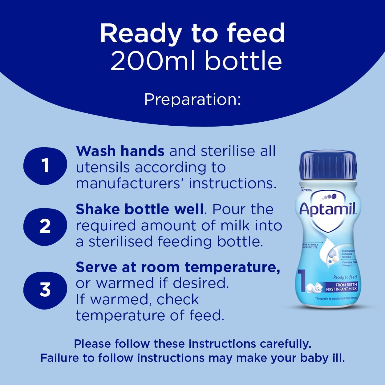Aptamil 1 First Infant Baby Milk Ready To Use, From Birth, 200ml (Pack of 12)