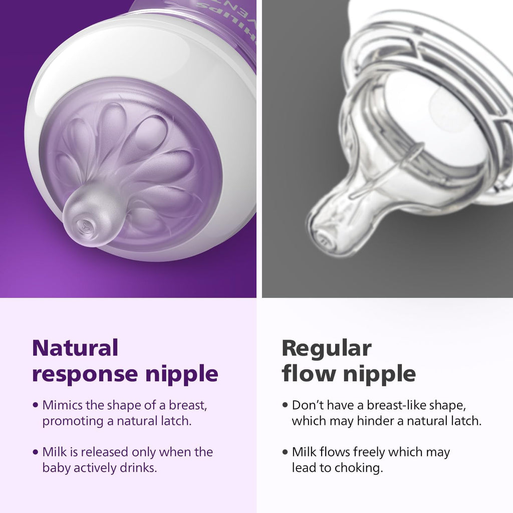 Philips Avent Natural Response Baby Bottle, 260ml (Pack of 2) - Model SCY903/02
