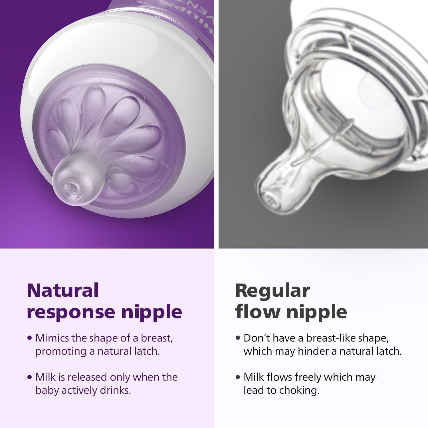 Philips Avent Natural Response Baby Bottle, 260ml (Pack of 2) - Model SCY903/02
