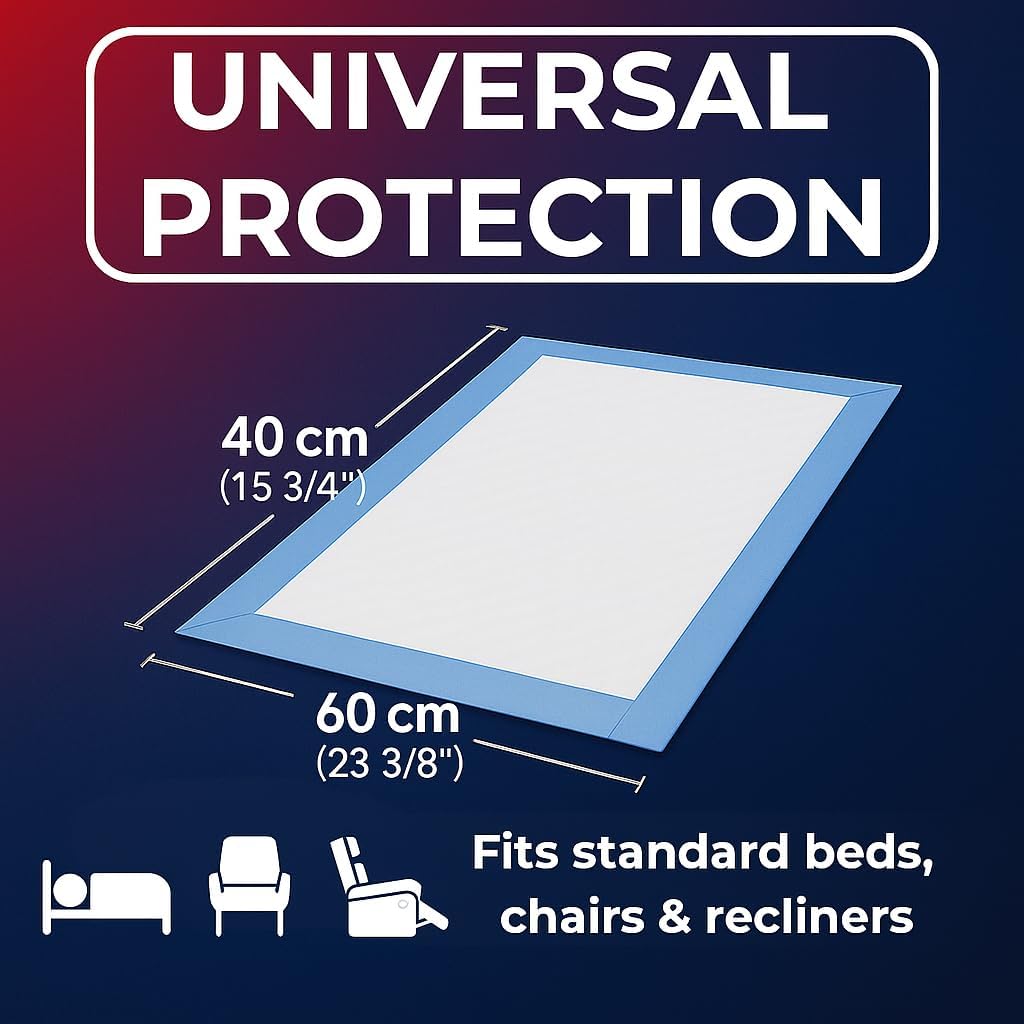 Easy Care Solutions Disposable Incontinence Bed Pads, 40 x 60 cm (Pack of 100)