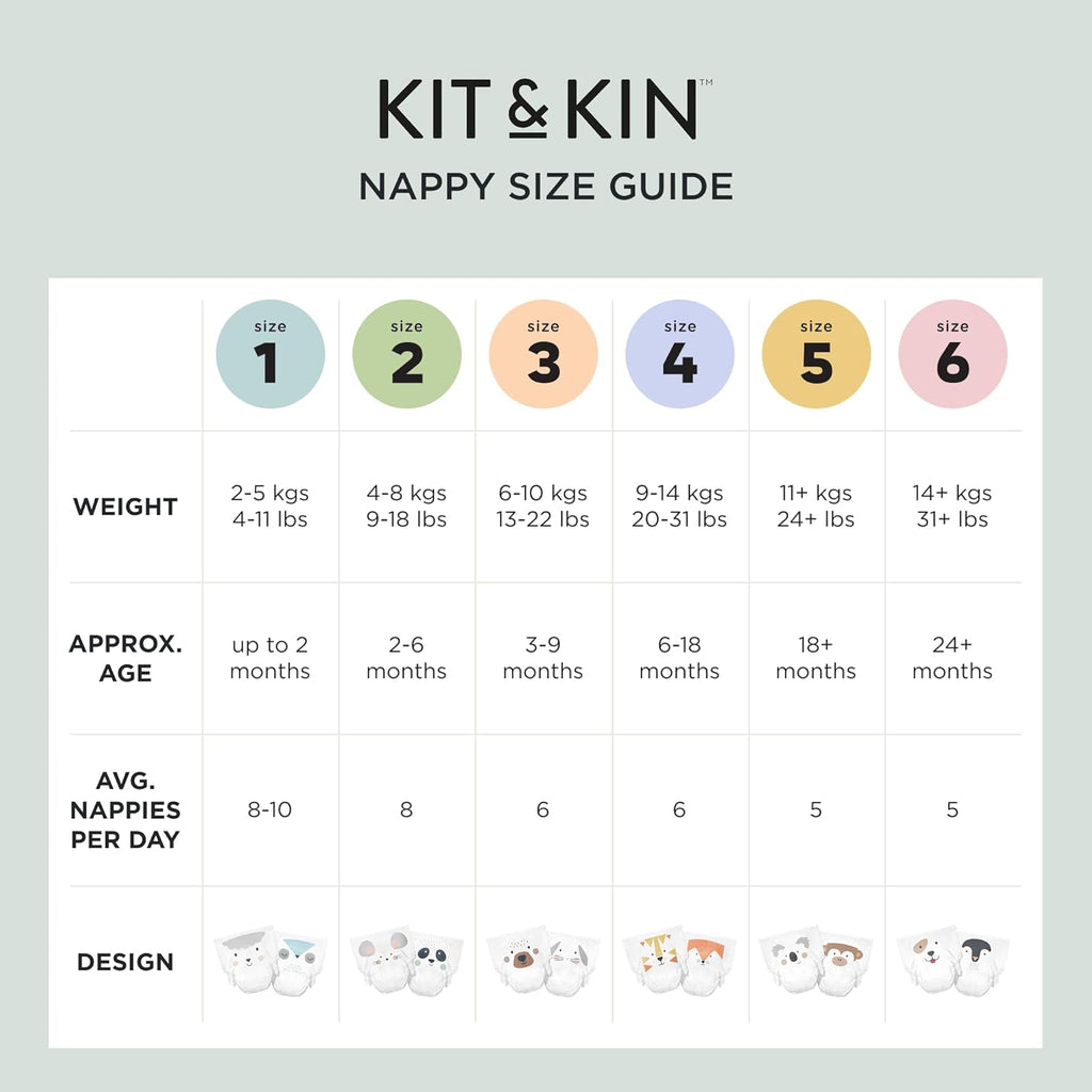 Kit & Kin Premium Baby Nappies Size 3 (6-10kg) - 128 Pack