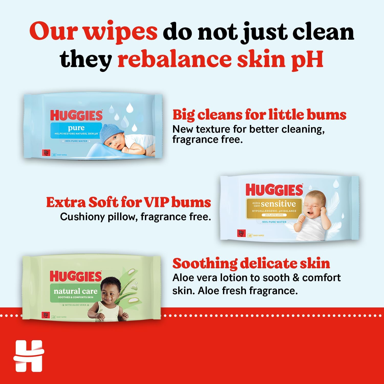 Huggies Pure Extra Sensitive Baby Wipes, 384 Count (8 Packs), Plastic Free