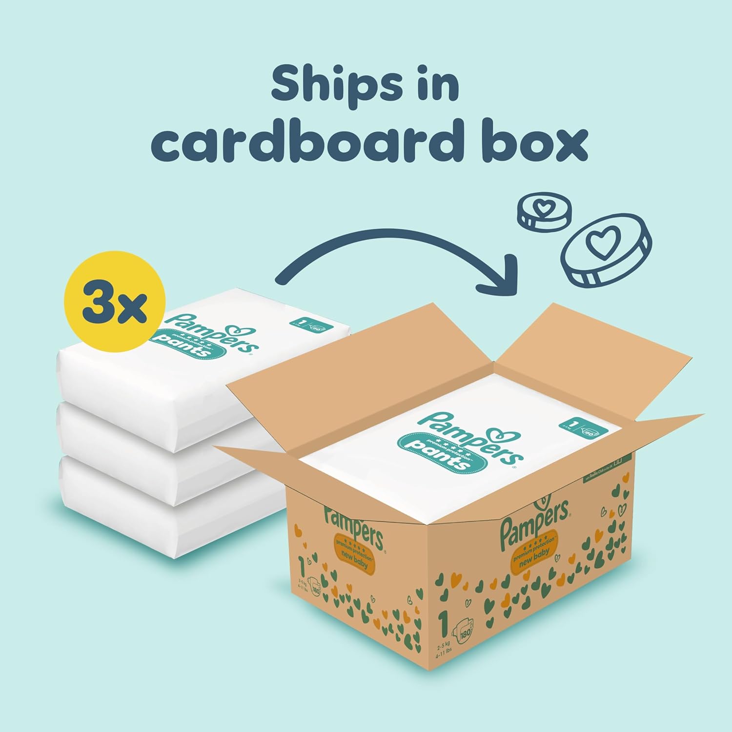 Pampers Premium Protection New Baby Size 1 - 180 Nappies Monthly Pack (2kg-5kg)