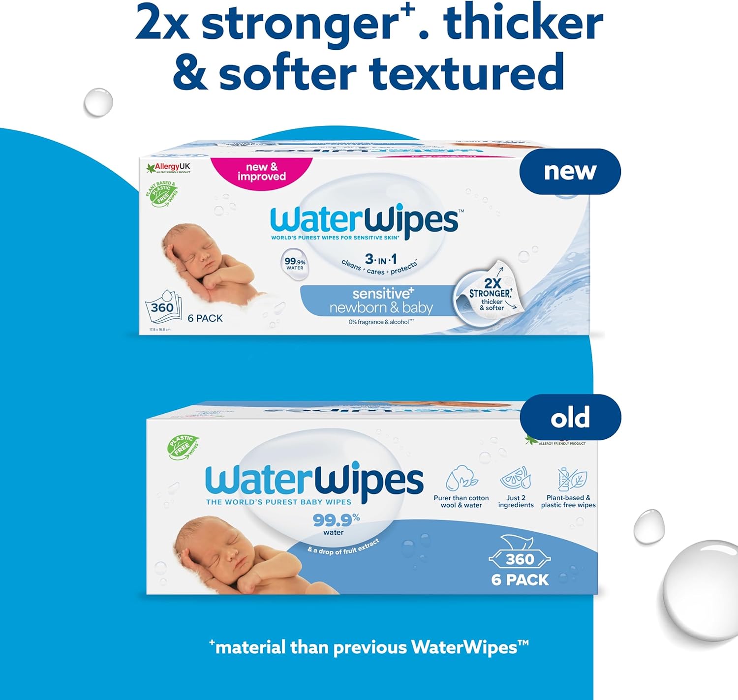WaterWipes Sensitive+ Newborn & Baby Wipes, 360 Count (6 Packs)