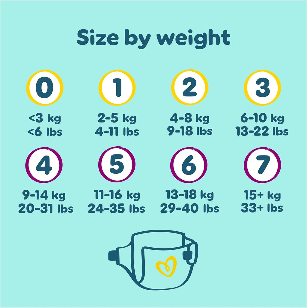 Pampers Premium Protection New Baby Size 2 Nappies (4-8kg) - 240 Pack