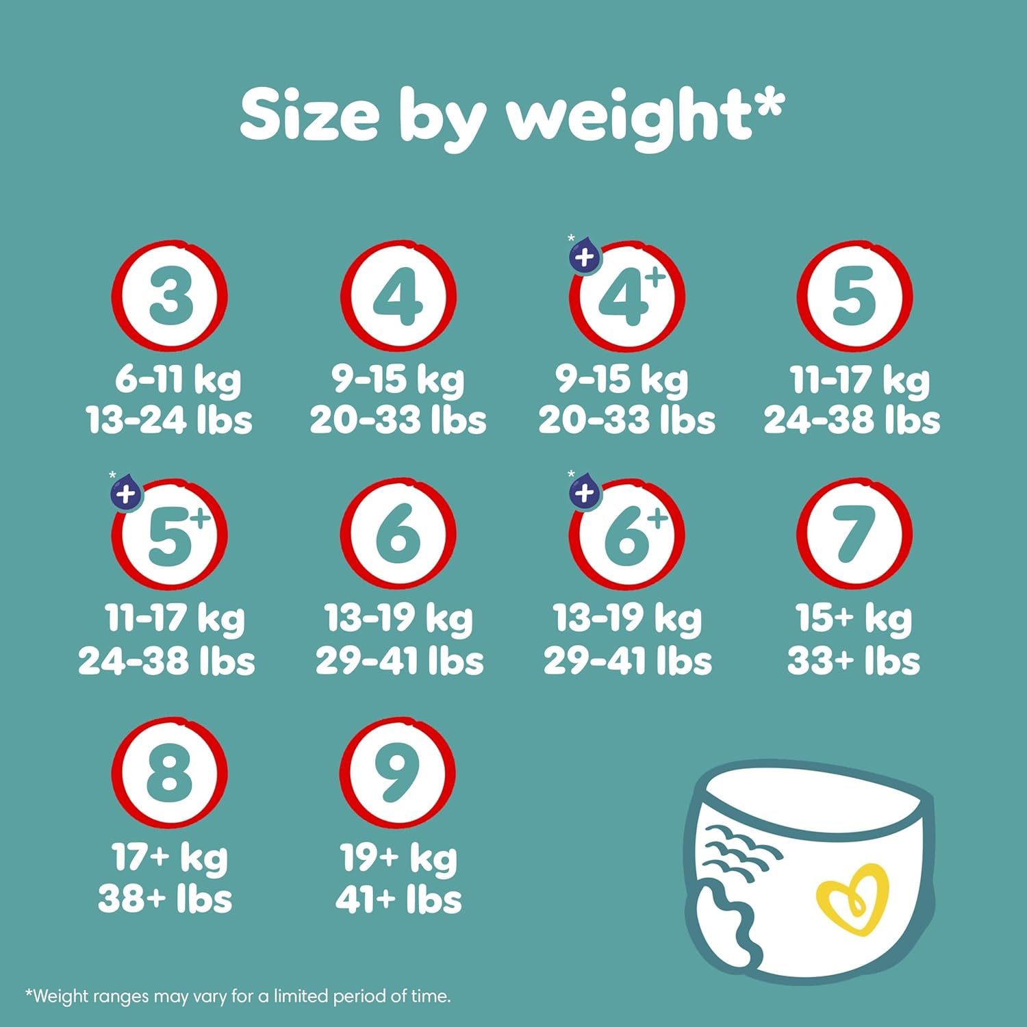 Pampers Baby-Dry Nappy Pants Size 7 (15kg+) - 126 Pack
