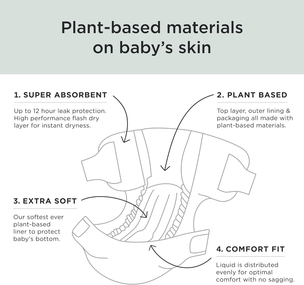 Kit & Kin Premium Baby Nappies Size 2 (4-8kg) - 228 Pack