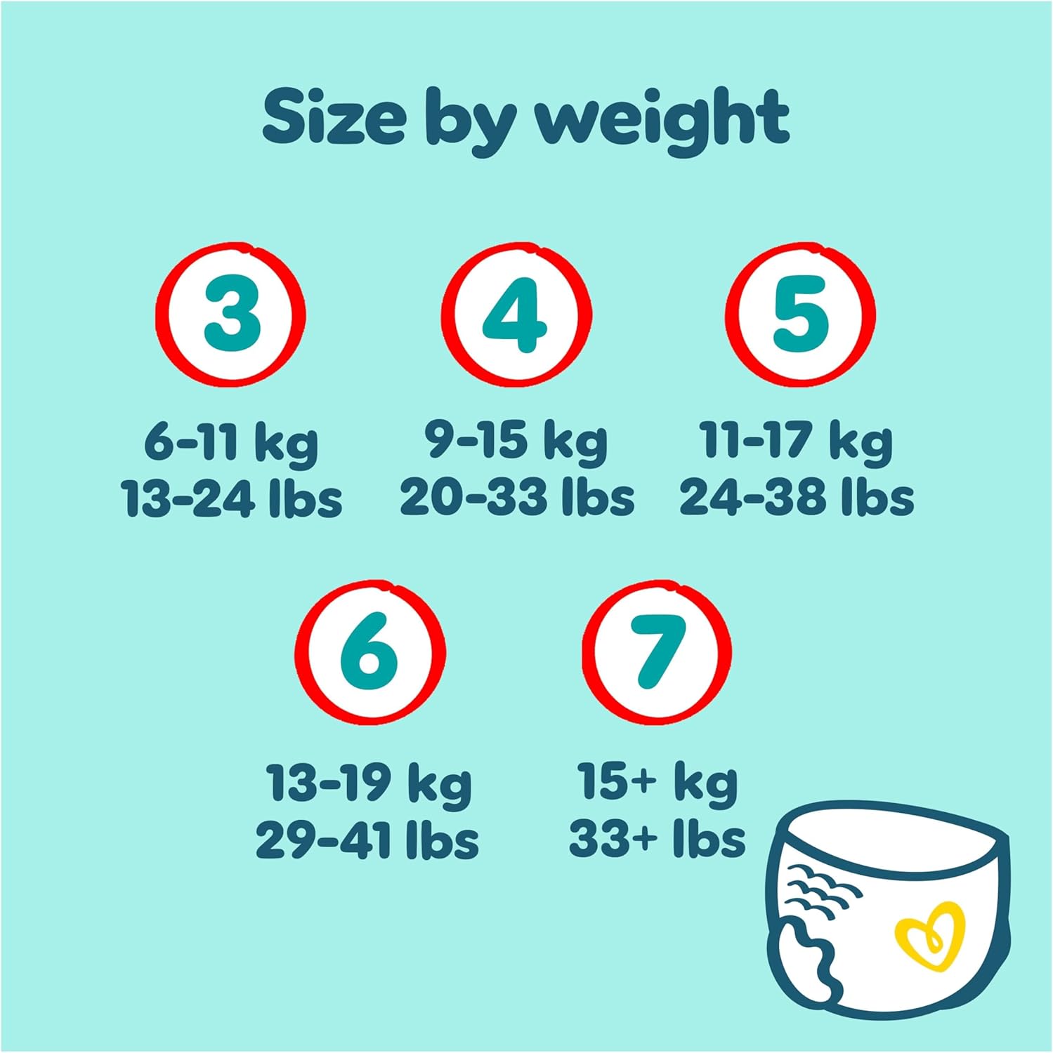 Pampers Premium Protection Nappy Pants Size 7 (15kg+) - 123 Pack + Harmonie Aqua Wipes