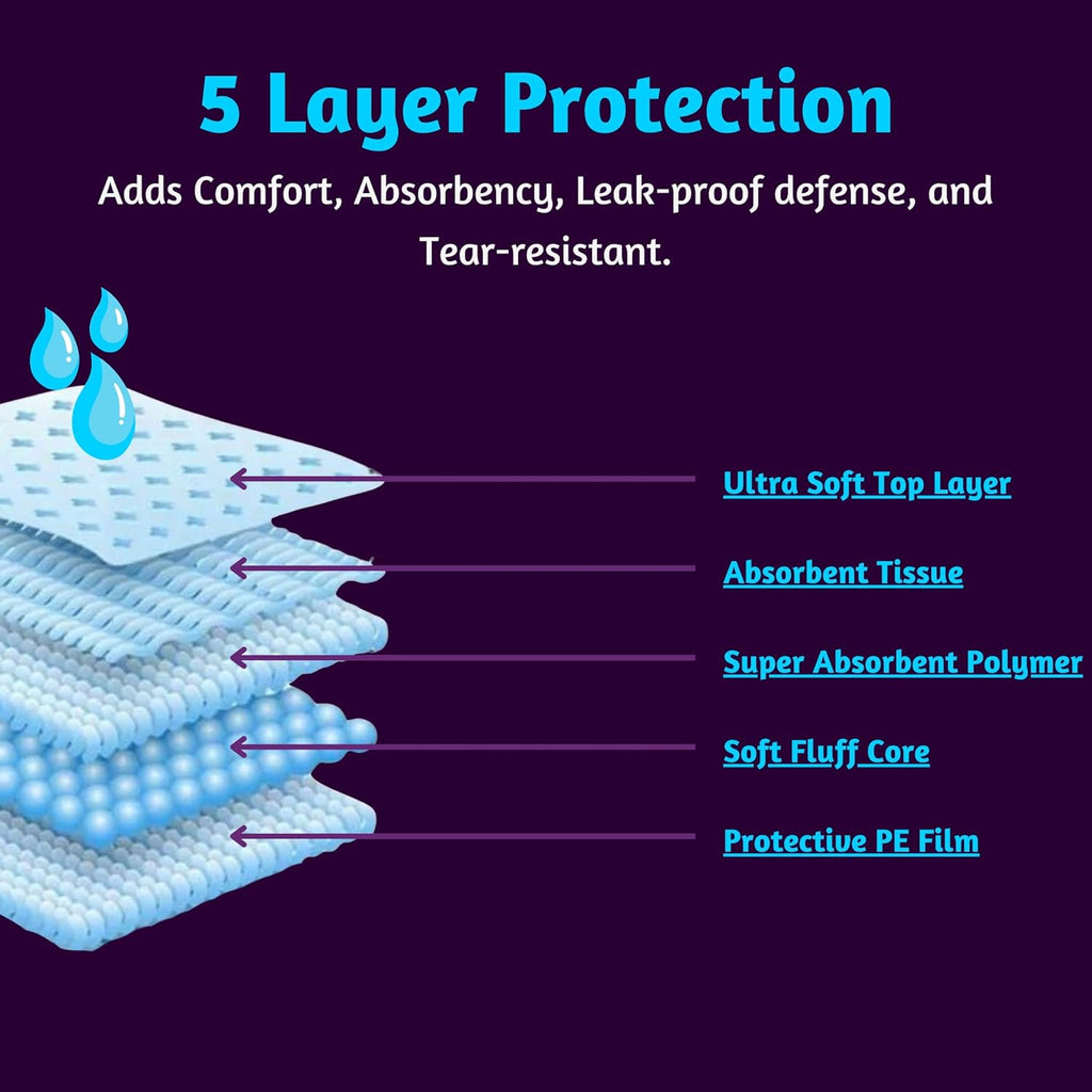 DryEase Disposable Bed Pads 60x90cm – Waterproof Absorbent Underpads (Pack of 100)