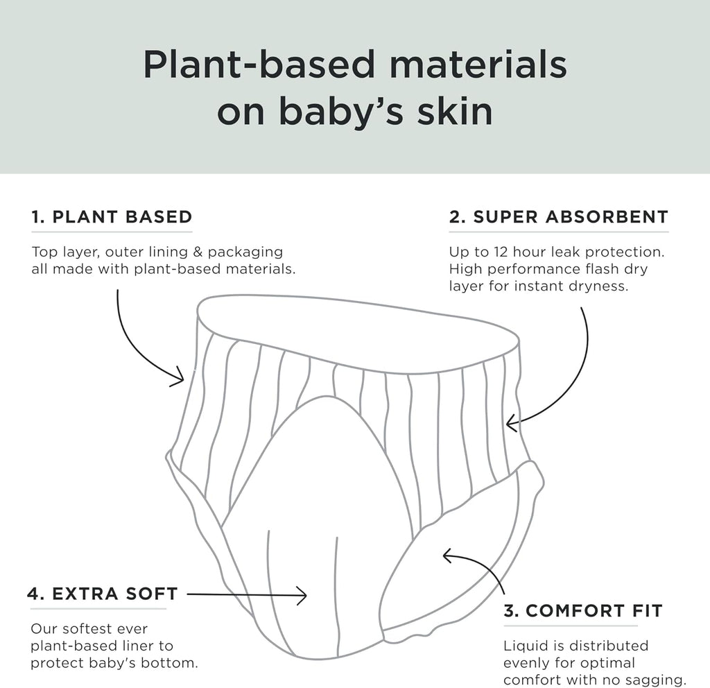 Kit & Kin Premium Nappy Pants Size 7 (17kg+) - 96 Pack