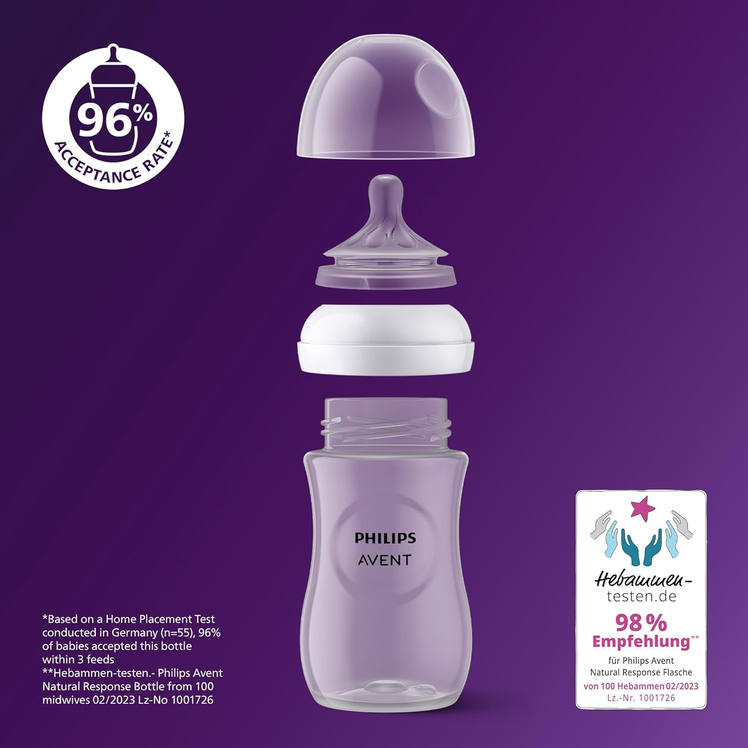 Philips Avent Natural Response Baby Bottle, 125ml (Pack of 2) - Model SCY900/02