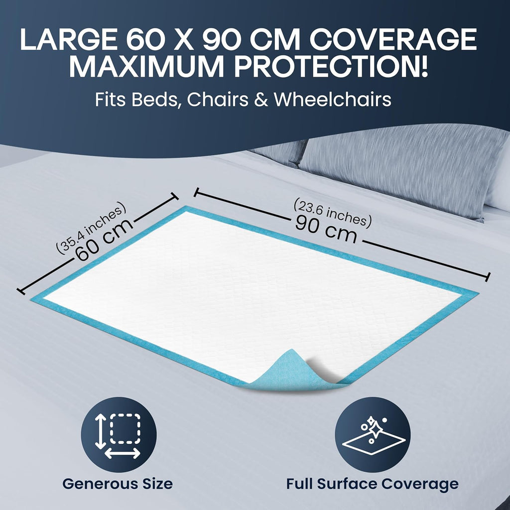 Tanness Disposable Bed Pads 90x60cm – Waterproof Absorbent Underpads (Pack of 100)