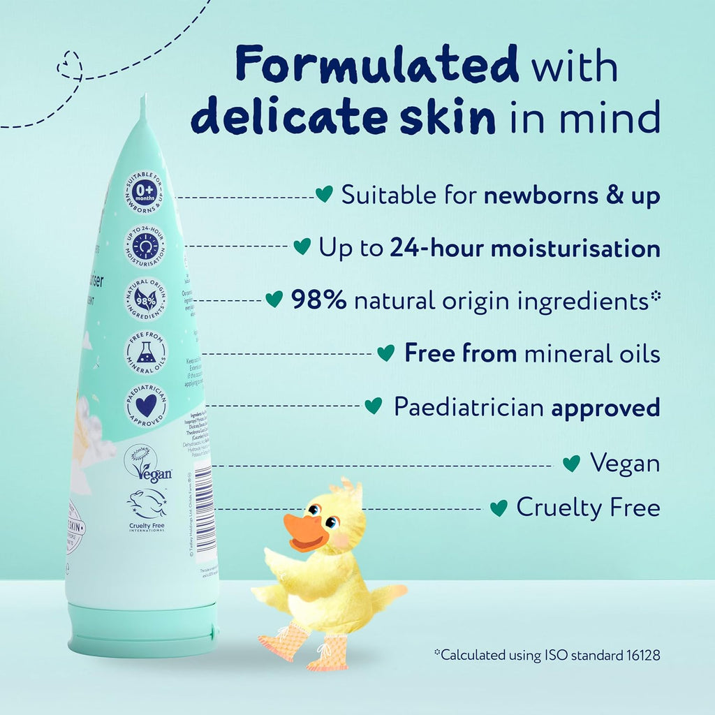 Childs Farm Baby Regime Bundle - Bubble Bath, Shampoo & Body Wash, Body Moisturiser