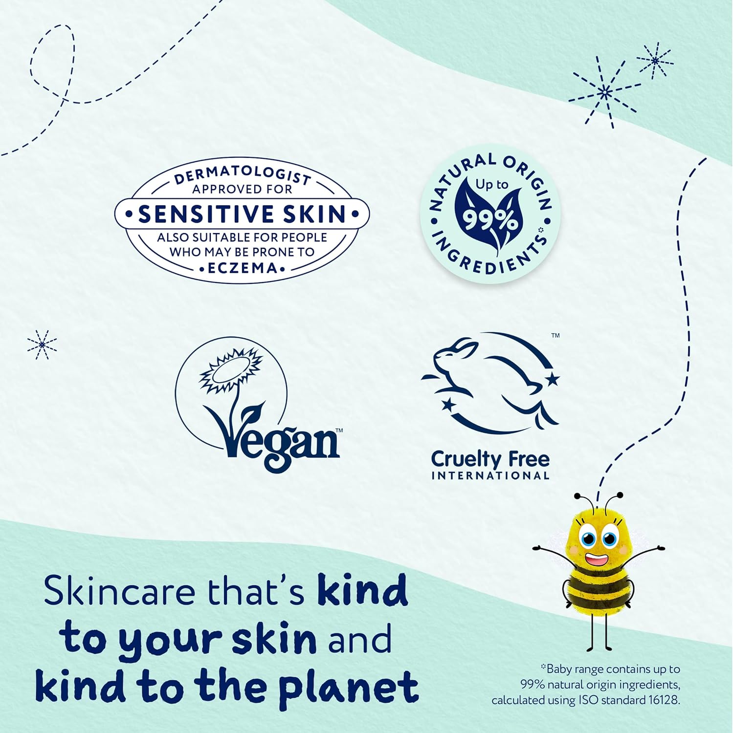 Childs Farm Baby Regime Bundle - Bubble Bath, Shampoo & Body Wash, Body Moisturiser