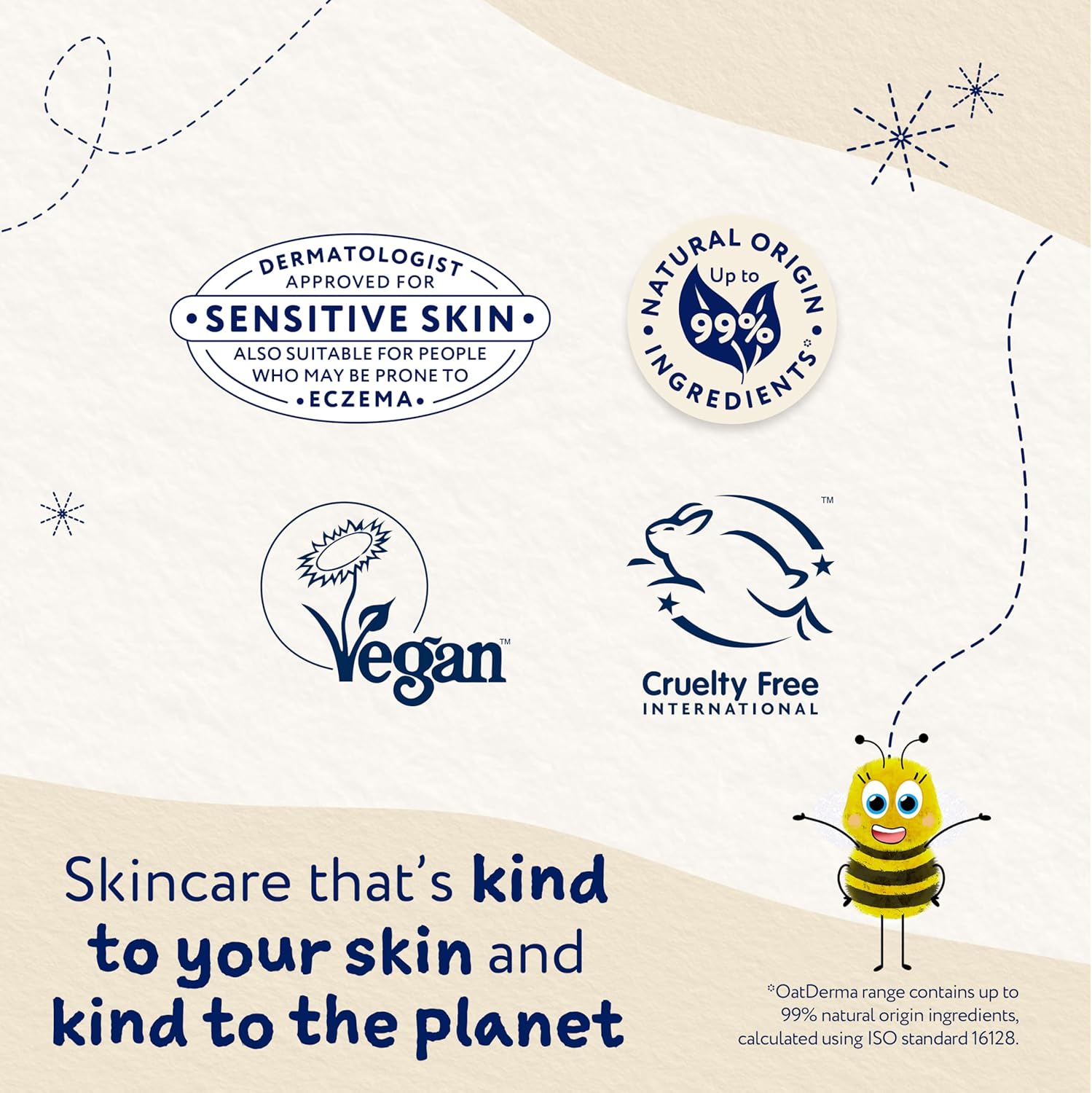 Childs Farm OatDerma Regime Bundle - Baby Bubble Bath, Body Wash & Body Moisturiser