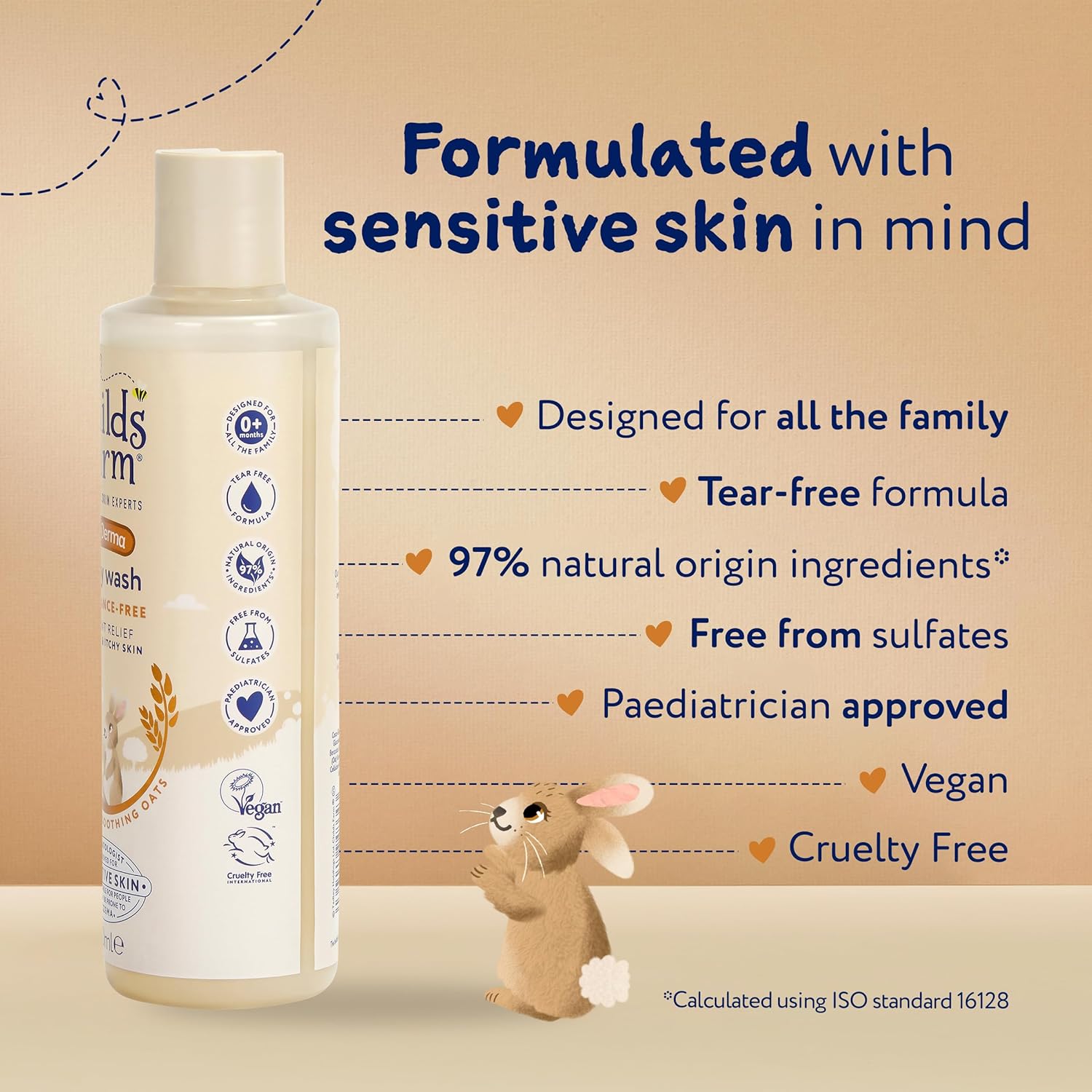 Childs Farm OatDerma Body Wash, Fragrance Free, 250ml (Pack of 2)
