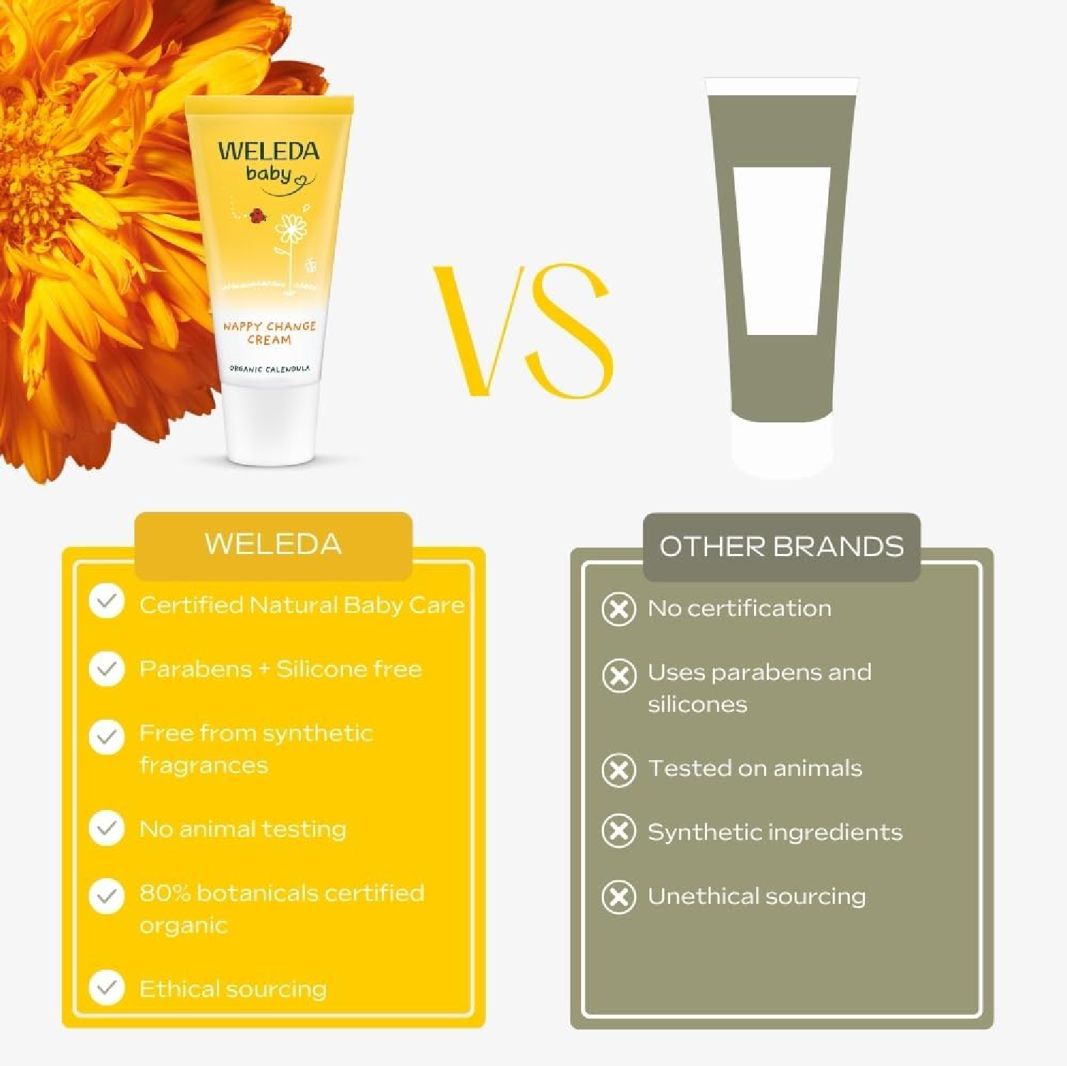 Weleda Calendula Baby Face Cream 50ml (Pack of 2)